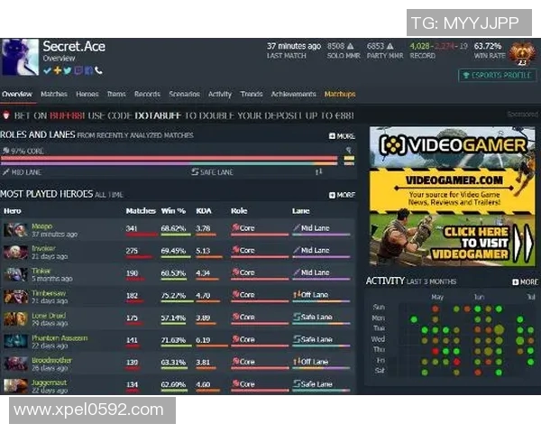 DOTA2战术解析EDG快攻体系的核心策略与实战应用探讨