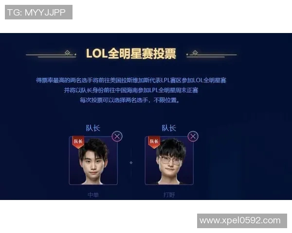FPX战队在全明星赛中以83分稳居积分榜首位展现强大实力