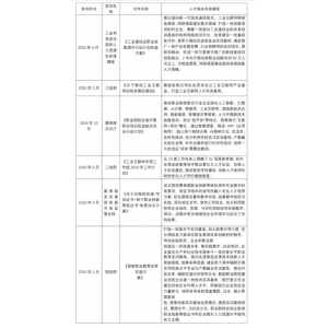 我国高端数控南宫·NG28注册机床行业窘境与处理思绪